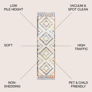 Amir Moroccan Beni Souk Area Rug